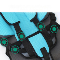Child Car Seat – Optimal Safety For All Journeys 