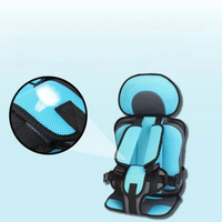 Child Car Seat – Optimal Safety For All Journeys 
